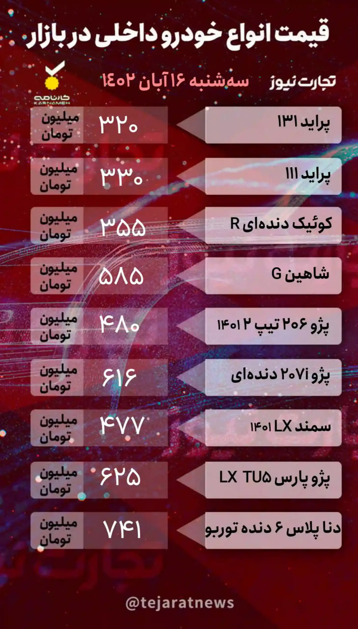 قیمت خودرو 16 آبان