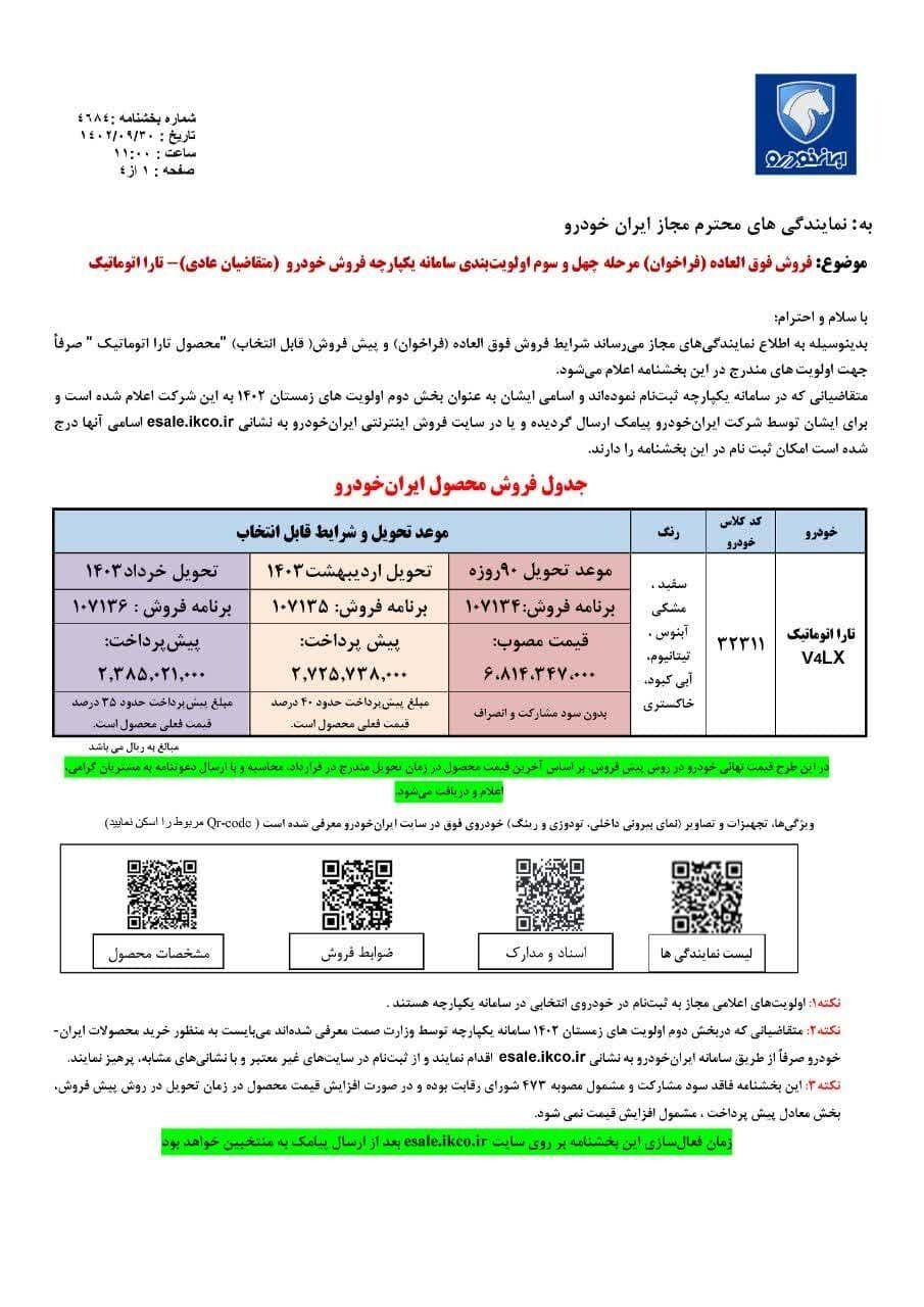 فوری؛ آغاز فروش فوق‌العاده تارا + جزئیات 2