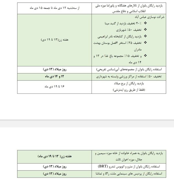 خبر خوش شهرداری تهران برای بانوان پایتخت 2