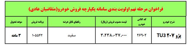 اطلاعیه فوری؛ قیمت جدید خودروهای ایران خودرو اعلام شد 5