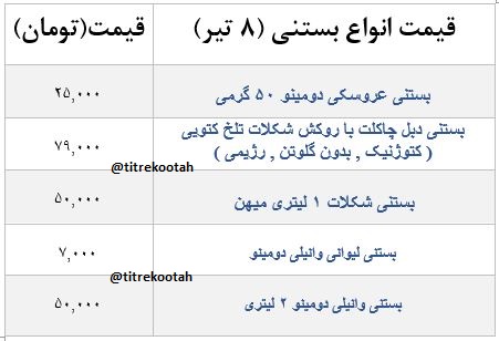 بستنی های پر طرفدار بازار چند؟+ جدول قیمت 2