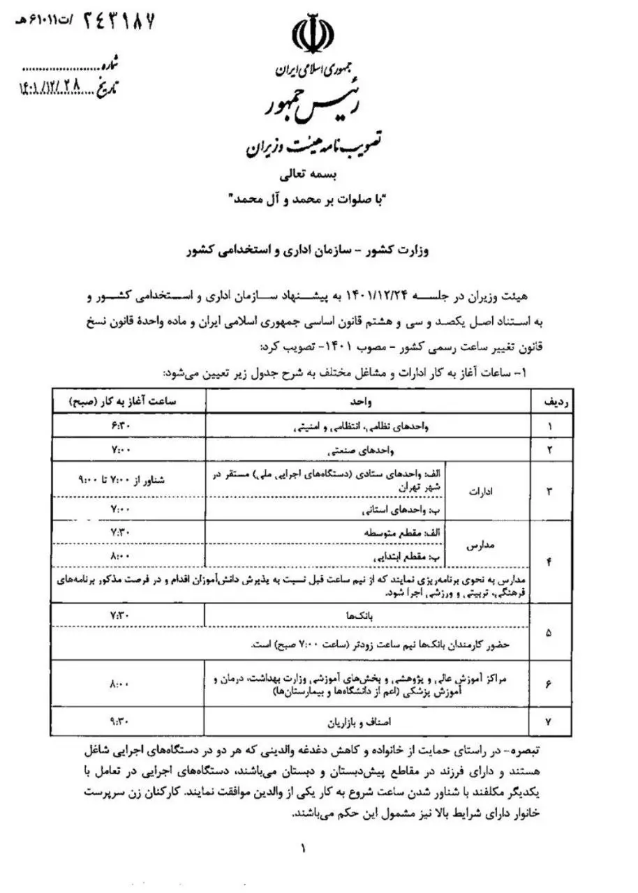 ساعات کاری