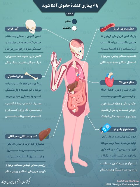 قاتلان خاموش را بشناسید + عکس