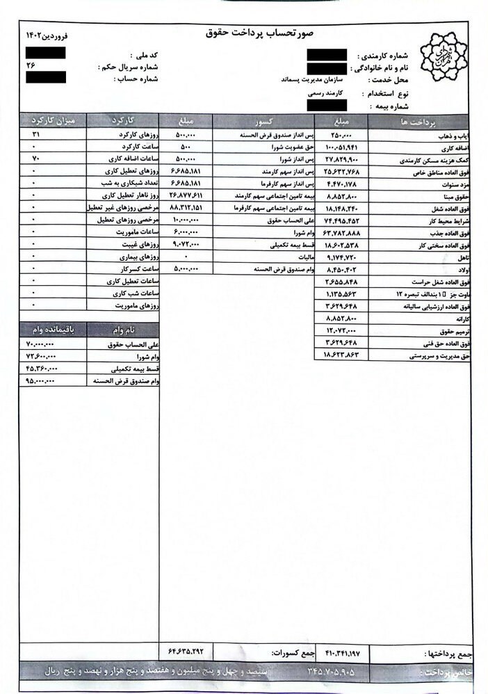 ماجرای حقوق ۱۰۶ میلیون تومانی کارمند شهرداری تهران