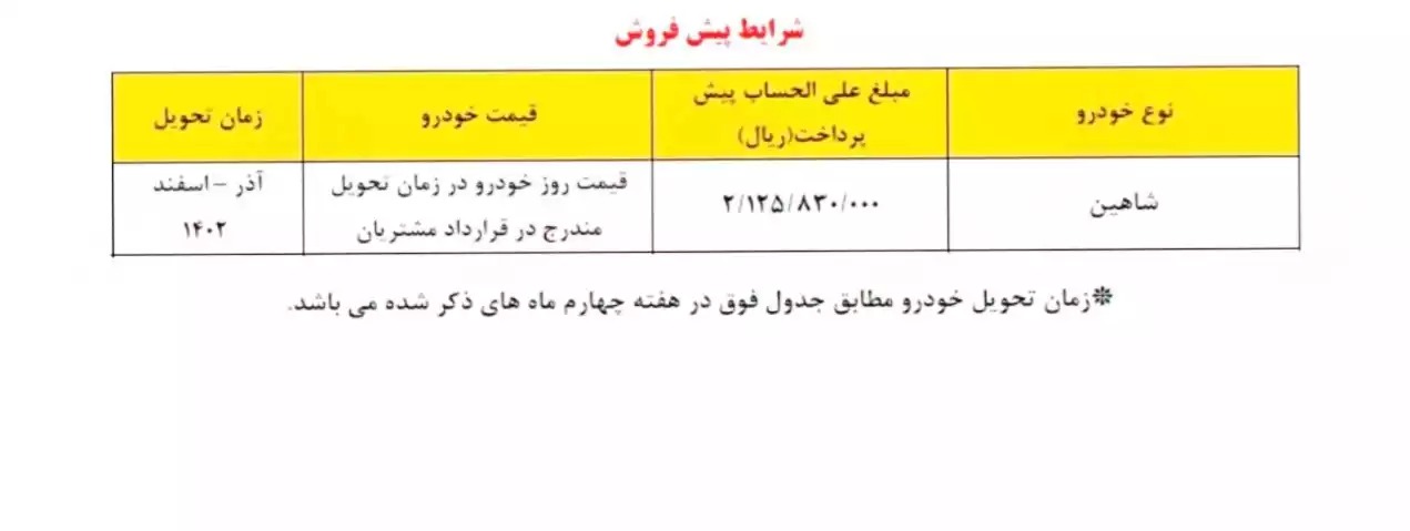 سایپا شرایط فروش اقساطی یک خودرو را اعلام شد 2