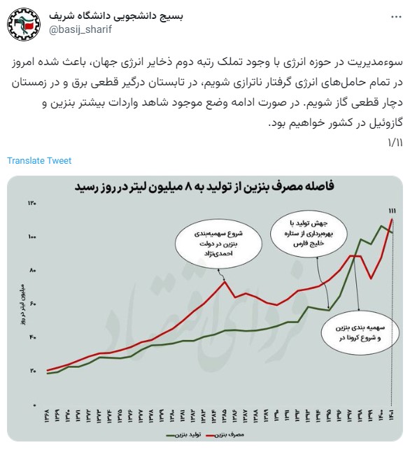 درخواست بسیج دانشجویی دانشگاه شریف درباره افزایش قیمت بنزین + عکس 2