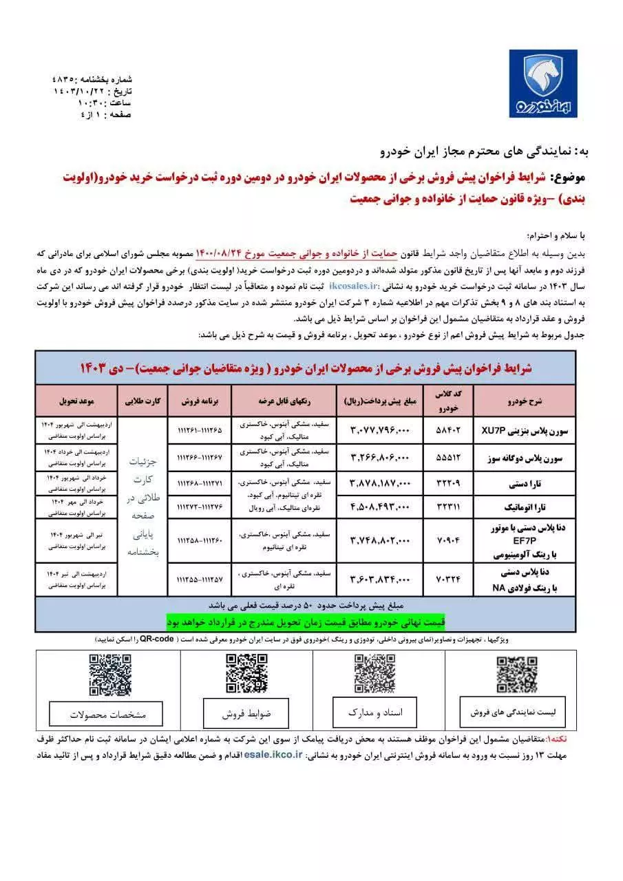 آغاز ثبت نام پیش فروش 6 محصول ایران خودرو با موعد تحویل اردیبهشت ماه + جدول 2