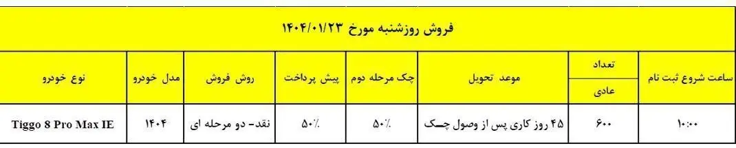 مدیران