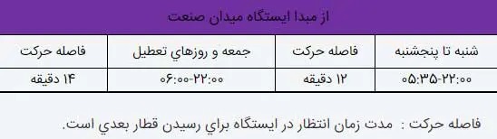 نقشه کامل مترو تهران 1403 + ساعت حرکت قطار مترو و راهنمای کامل تمام ایستگاهها و خطوط 20