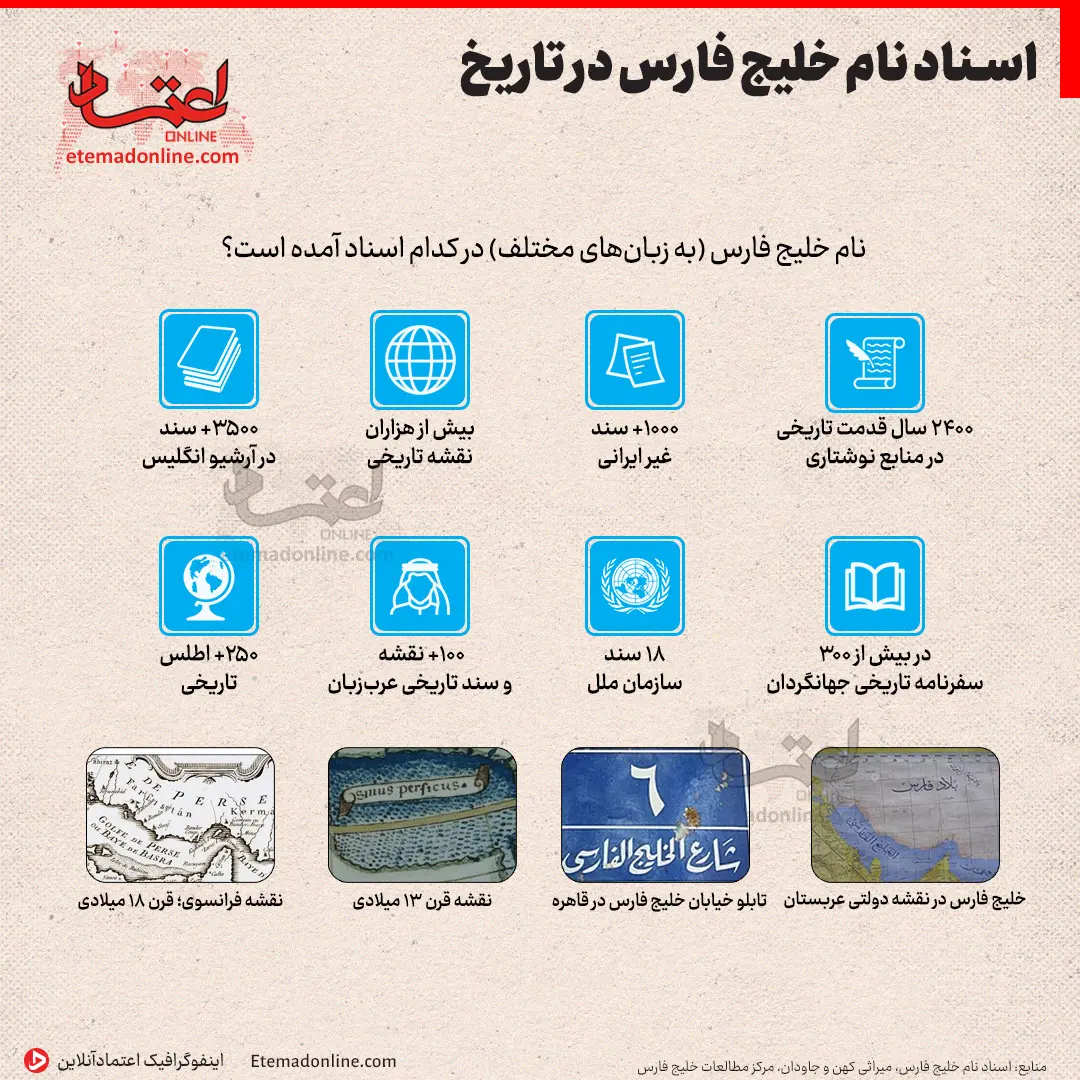 «خلیج فارس» در طول زمان چه نامهایی داشته است؟ 2