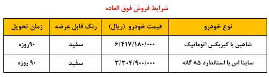 آغاز فروش فوق‌العاده دو خودروی محبوب سایپا + قیمت 2