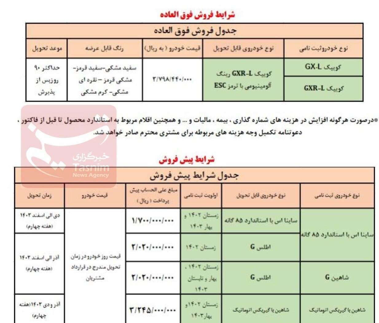 فروش فوق العاده سایپا