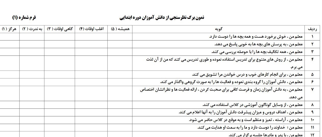 دستورالعمل انتخاب معلمان نمونه