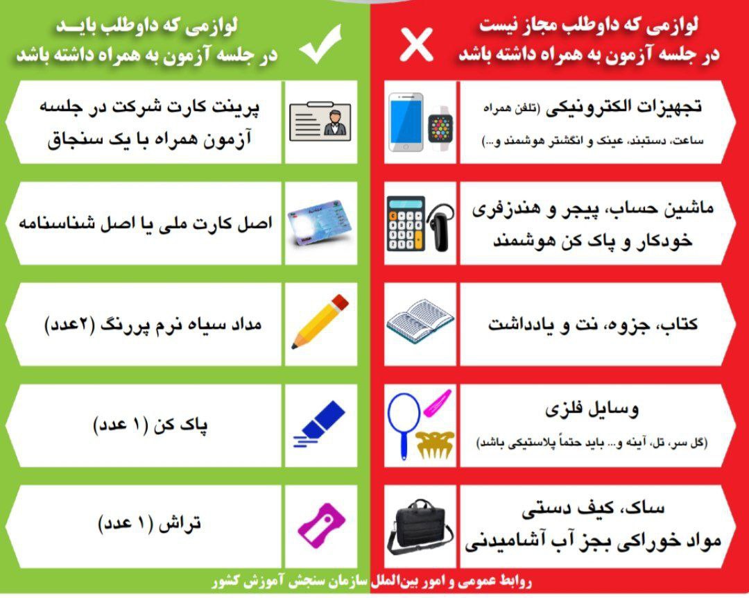 اطلاعیه سازمان سنجش برای شرکت در کنکور 2