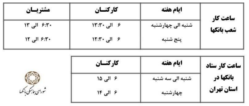 این ادارات شنبه‌ها تعطیل شدند 4