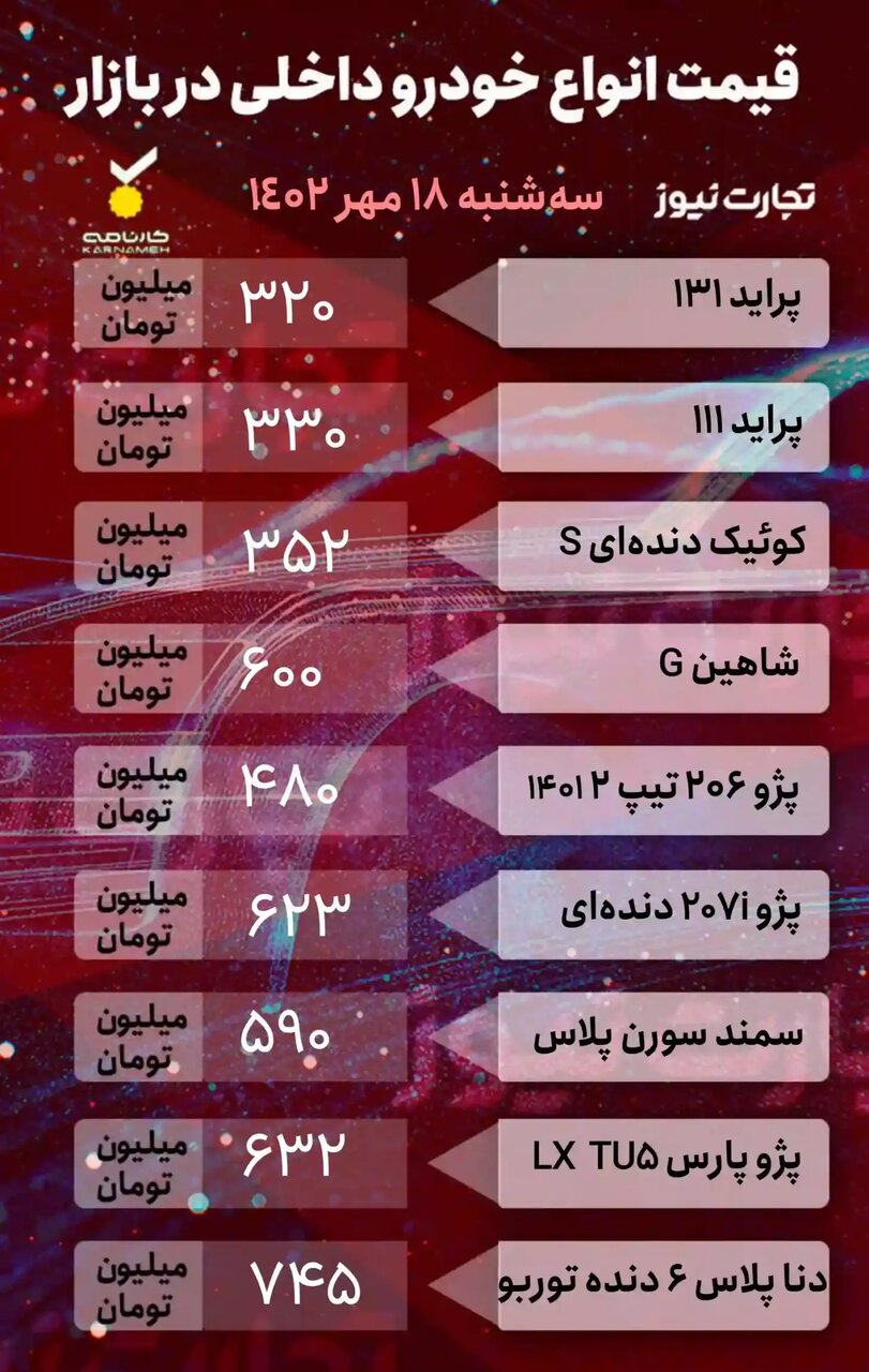 قیمت خودرو داخلی