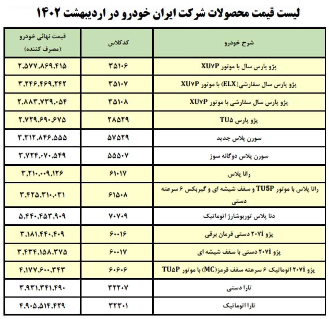 قیمت 14 محصول ایران خودرو در اردیبهشت