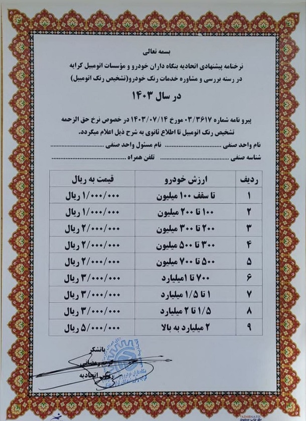 نرخ تشخیص رنگ ماشین