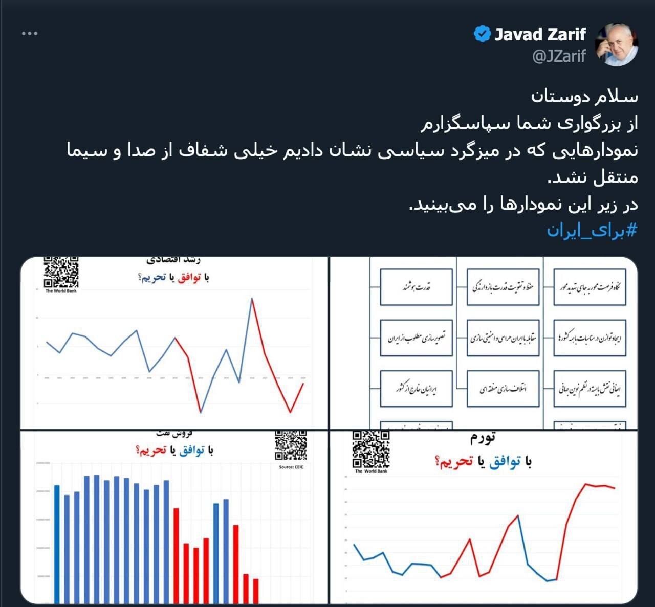 ظریف نسخه اصلی نمودارهای وضعیت زندگی مردم در تحریم را منتشر کرد 2