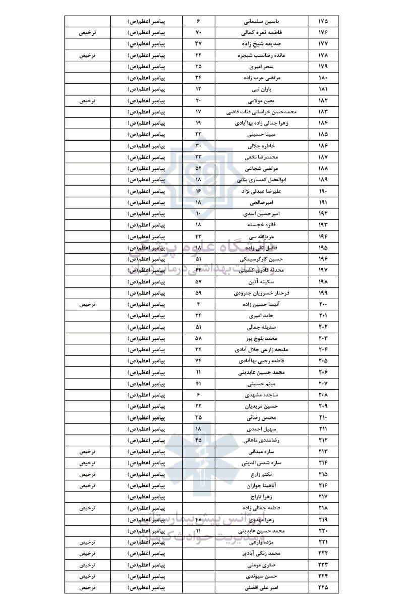 وزیر آموزش و پرورش یک پیام صادر کرد 6