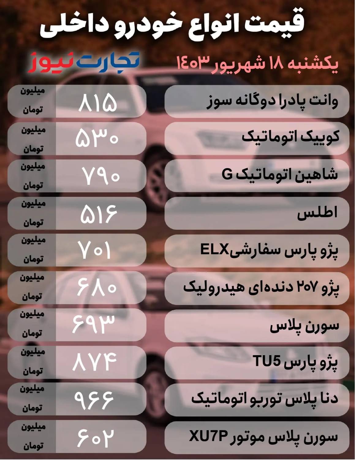 قیمت امروز خودروهای داخلی و مونتاژی در بازار (۱۸ شهریور ۱۴۰۳)