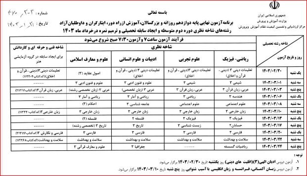 اطلاعیه مهم آموزش پرورش برای امتحانات خرداد 2