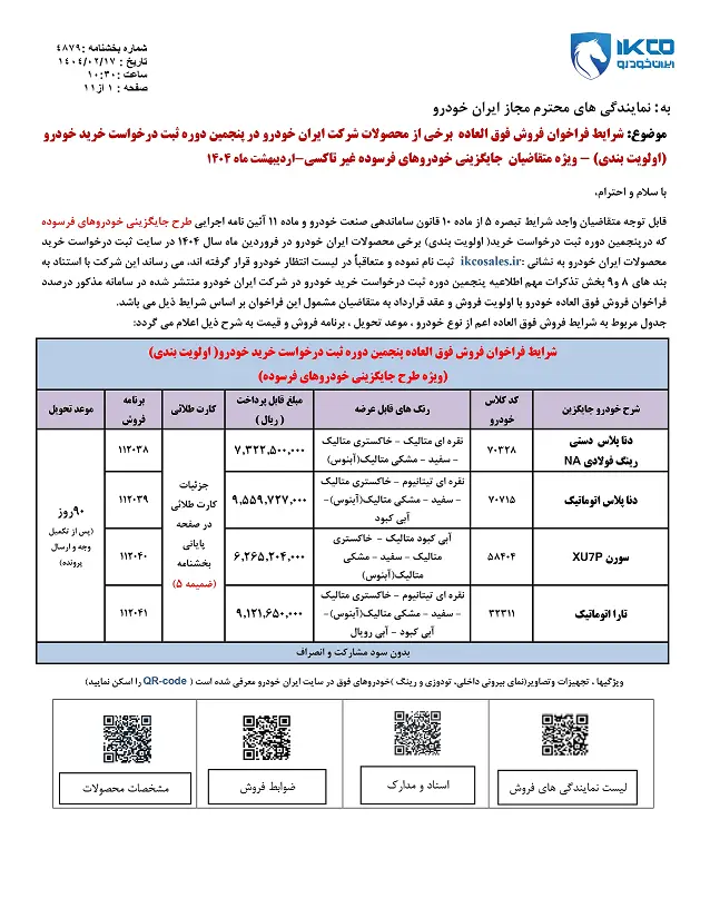 ایران‌خودرو در اردیبهشت ۱۴۰۴ 