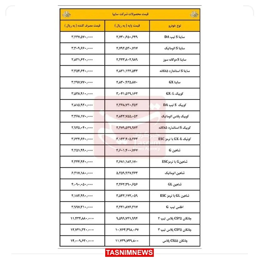 اعلام قیمت جدید خودروهای ایران خودرو و سایپا ویژه اسفند 1402 + جدول 4