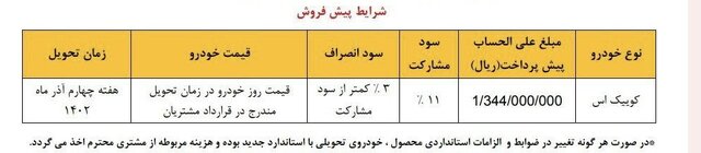 خبر مهم برای خریداران و متقاضیان ثبت‌نام خودروهای سایپا 3