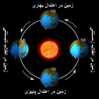 یکشنبه اول مهرماه ساعت 09:44دقیقه این اتفاق را منتظر باشید 2