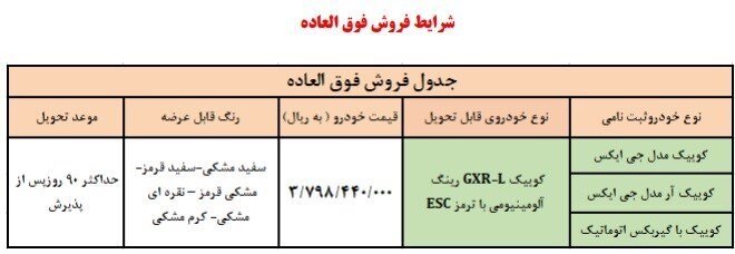 فروش و پیش فروش سایپا