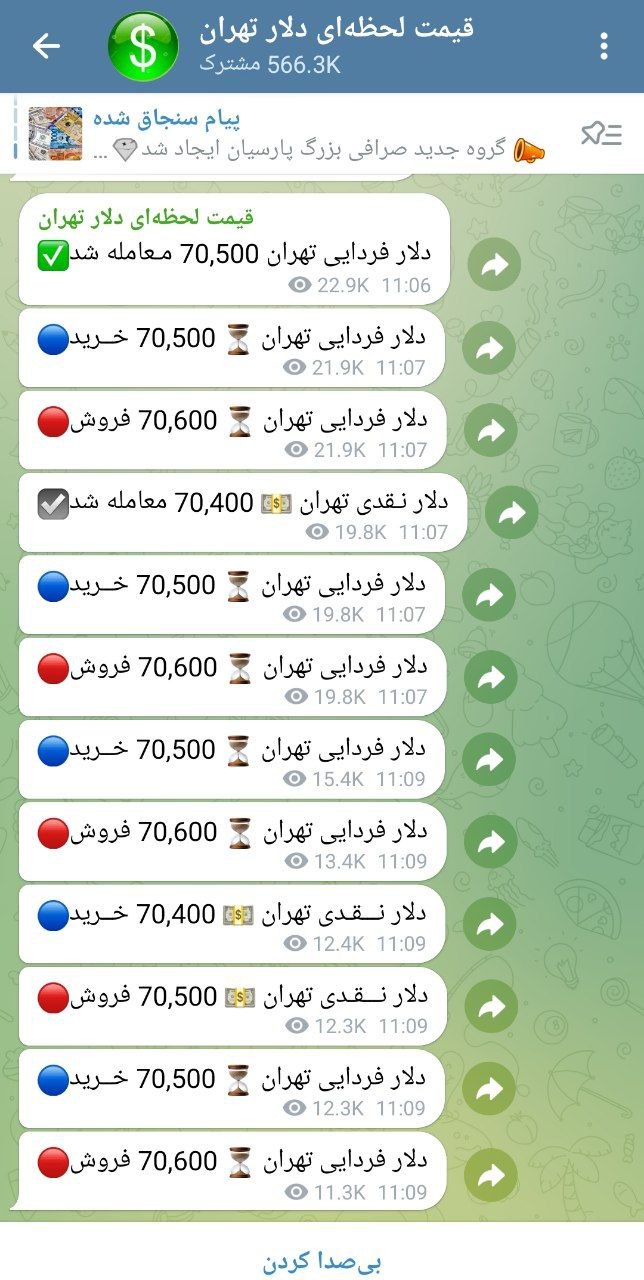 قیمت دلار