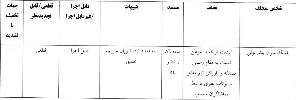 پرسپولیس