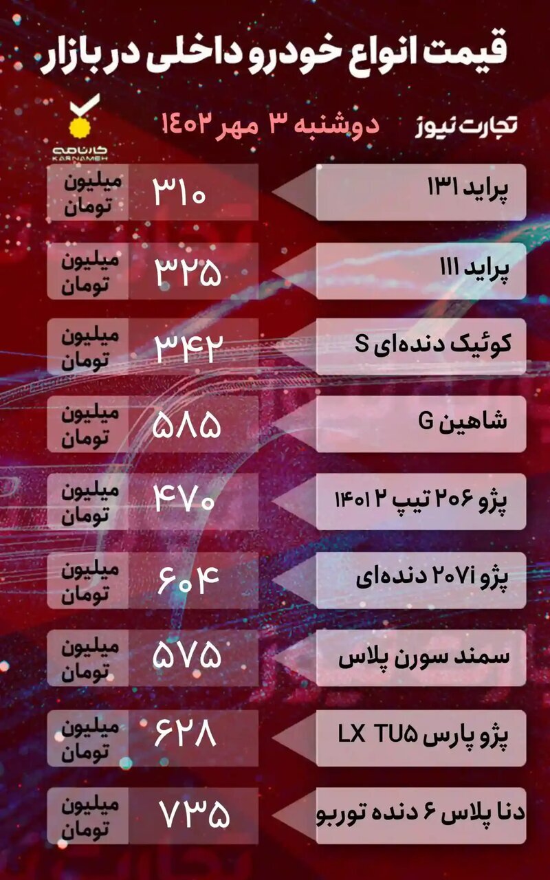 قیمت خودروهای داخلی