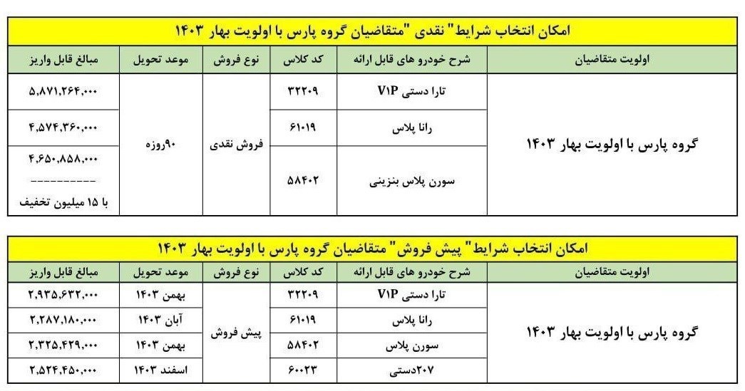 آغاز فروش ویژه پژو پارس ایران خودرو به مناسبت عید غدیر + جدول قیمت 2