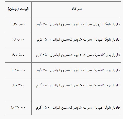 قیمت خاویار