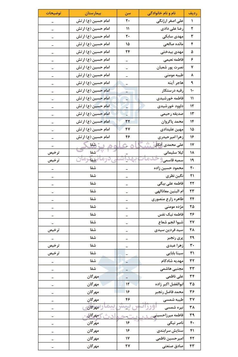 وزیر آموزش و پرورش یک پیام صادر کرد 2