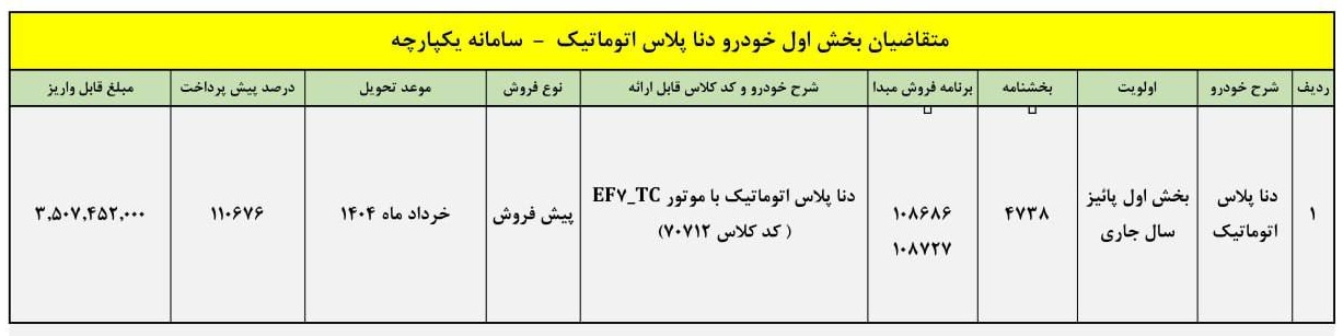 طرح فروش دنا