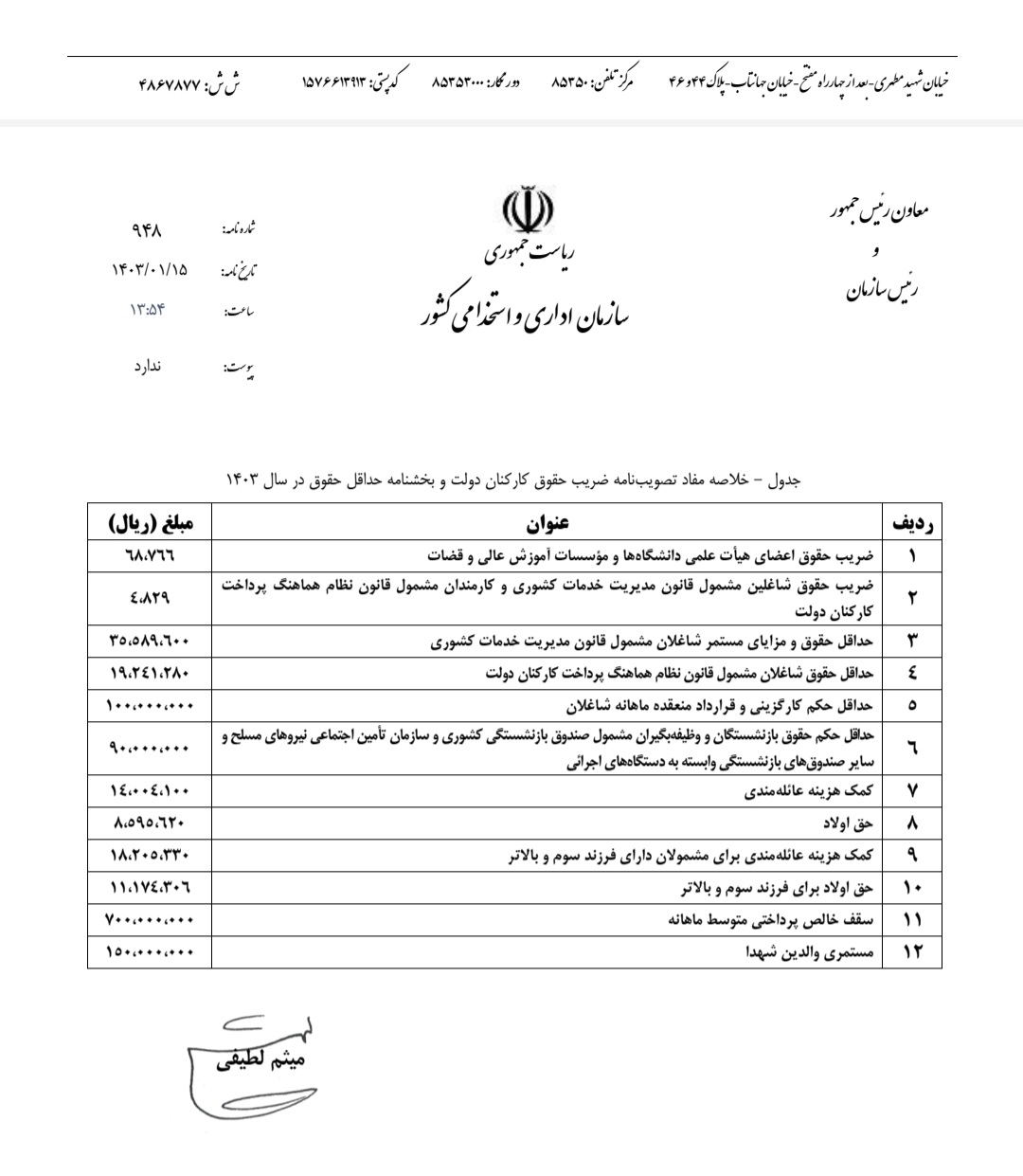 کارمندان فورا اقدام کنند؛ ابلاغ افزایش و ضریب حقوق کارکنان دولت در حکم کارگزینی + جدول 3