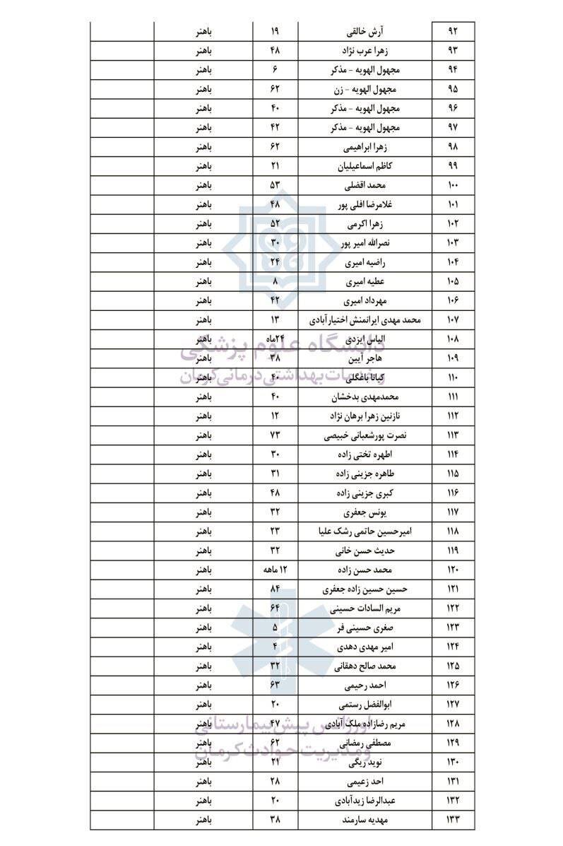 وزیر آموزش و پرورش یک پیام صادر کرد 4