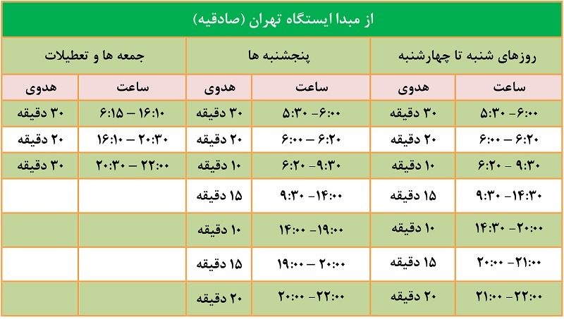 خط-پنج-مترو-از-صادقیه 