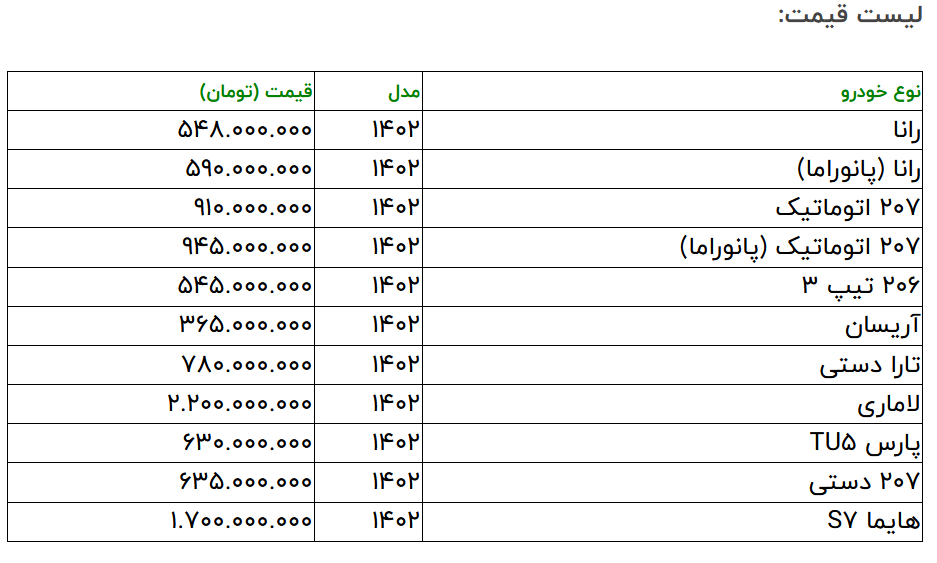 خودروهای مدل 1402 وارد بازار شدند | پارس 630 میلیون شد + جدول قیمت 2