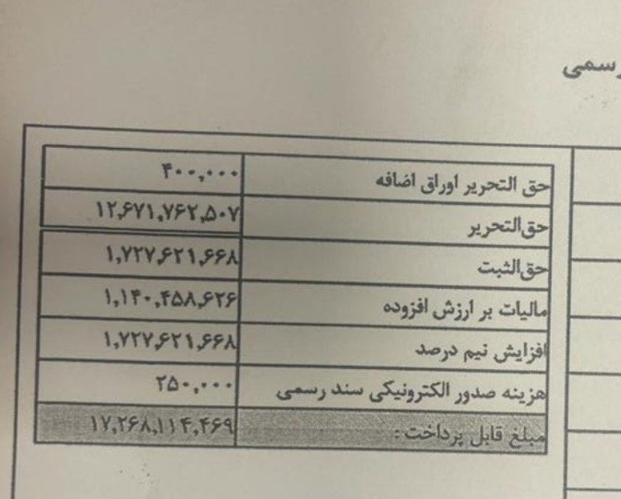 حق‌التحریر 1.2 میلیارد تومانی بابت تنظیم فقط یک سند! 2