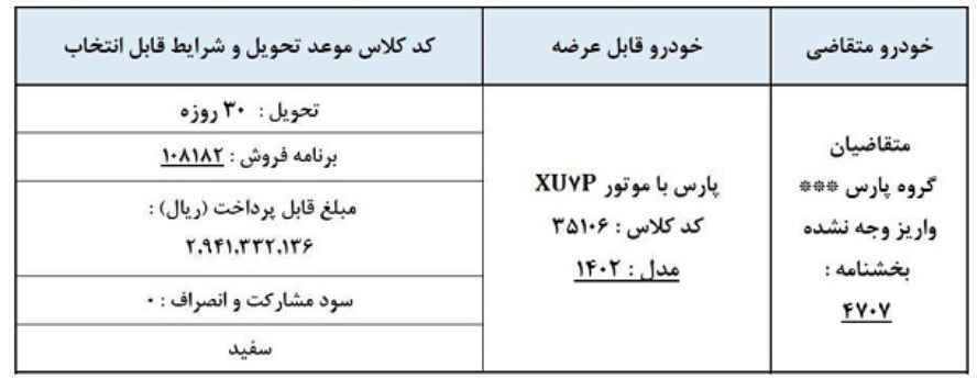 فراخوان نوروزی ایران خودرو / آغاز ثبت نام نوروزی پژو پارس با تحویل فوری + لینک سایت 2