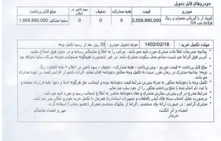 تخلف جدید خودروسازان | برای کوییک باید 24 میلیون بیشتر بدهید! 2