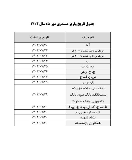 خبر خوش برای این بازنشستگان / واریز حقوق مهر آغاز شد 2