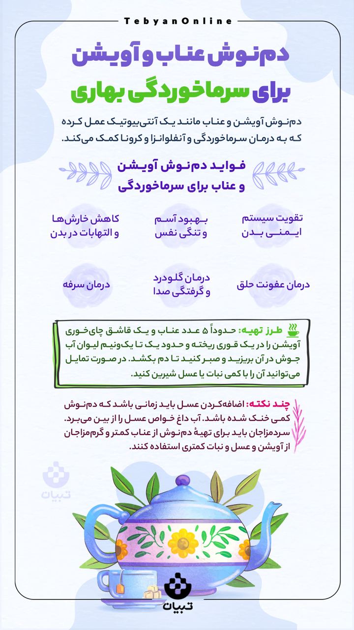 بهترین درمان برای سرماخوردگی بهاری + اینفوگرافیک 2