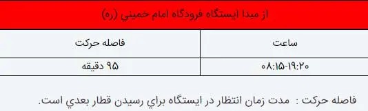 نقشه کامل مترو تهران 1403 + ساعت حرکت قطار مترو و راهنمای کامل تمام ایستگاهها و خطوط 23