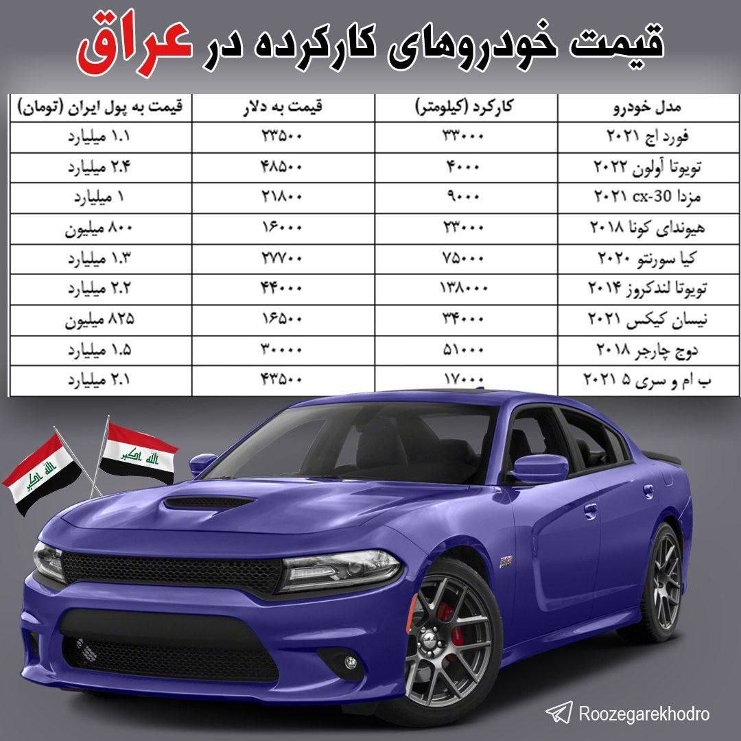 قیمت‌های باورنکردنی خودروهای کارکرده در عراق!