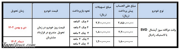 فروش اقساطی وانت زامیاد